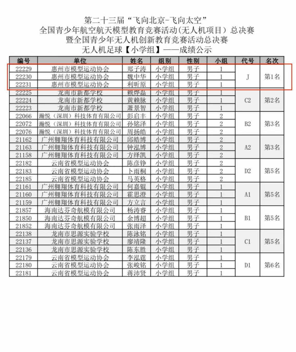 图片关键词